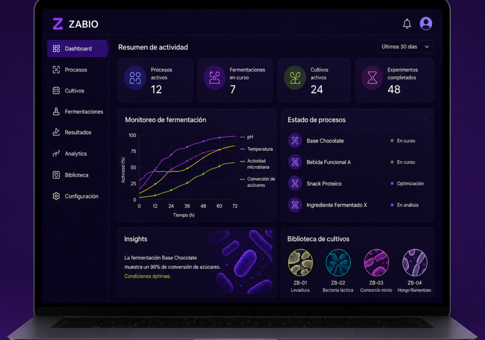 Tec Null BioPlatform Dashboard